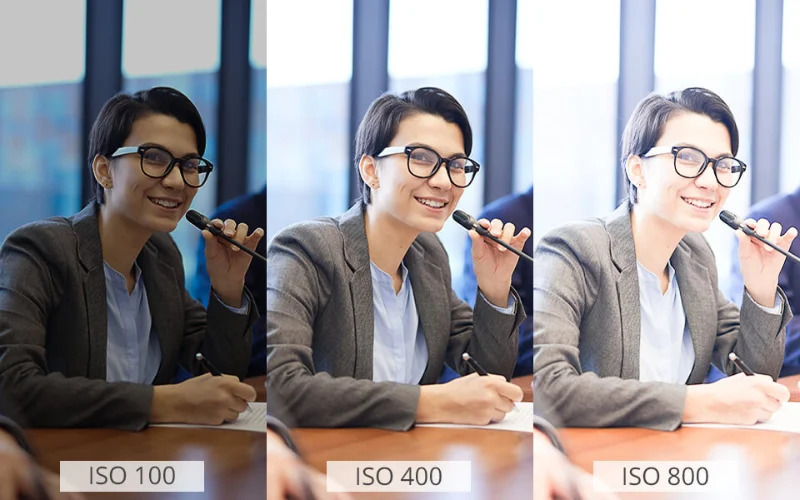 explaining ISO