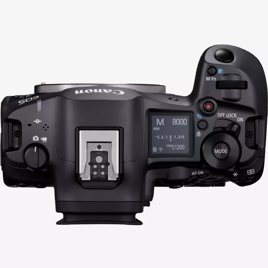 Canon EOS R5 Mark II - Best HDR Camera